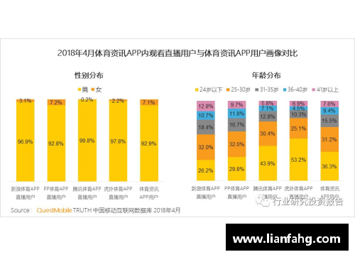 体育明星风采如何影响大众模仿行为的现象分析